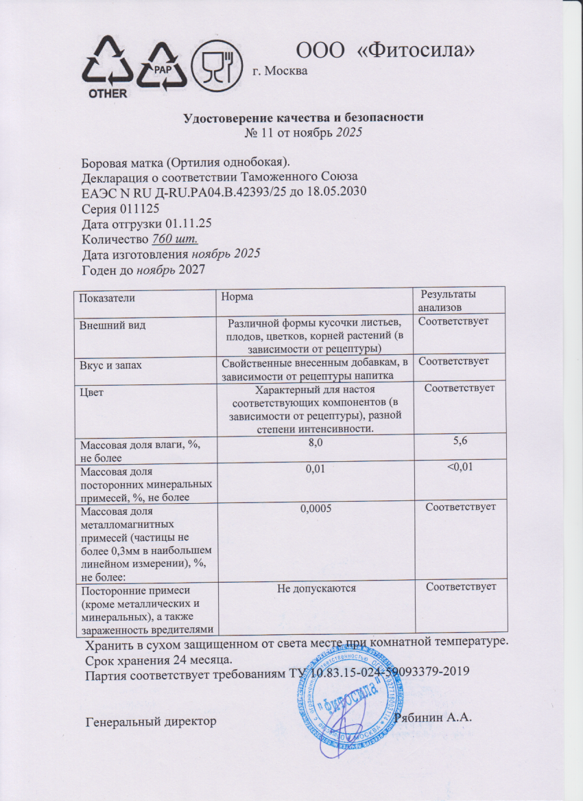 Паспорт №011125